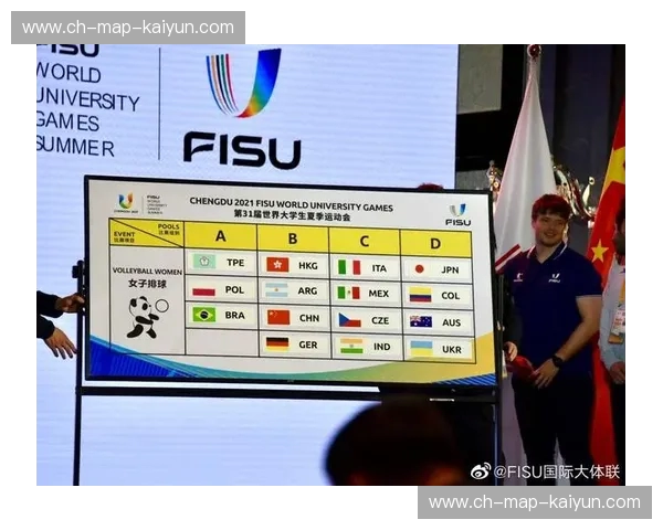 大运会2027积分榜